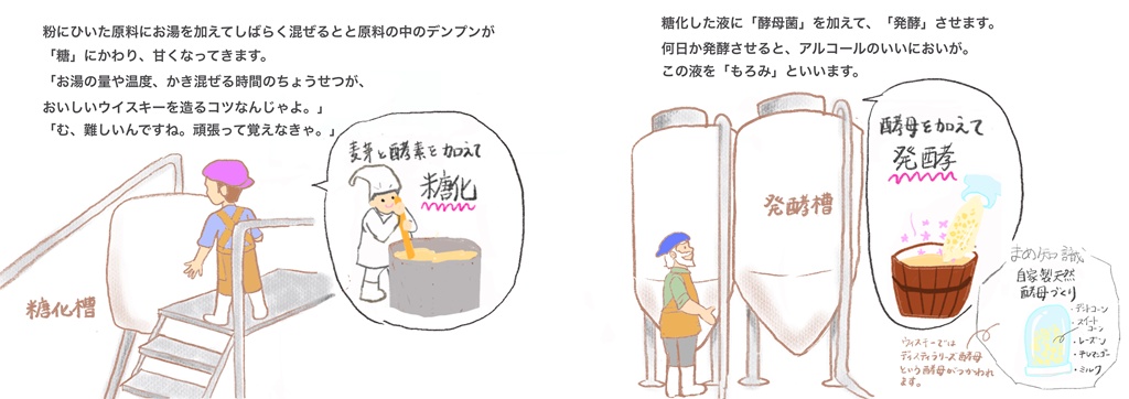 ものがたり