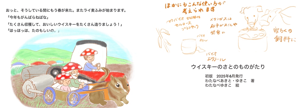 ものがたり