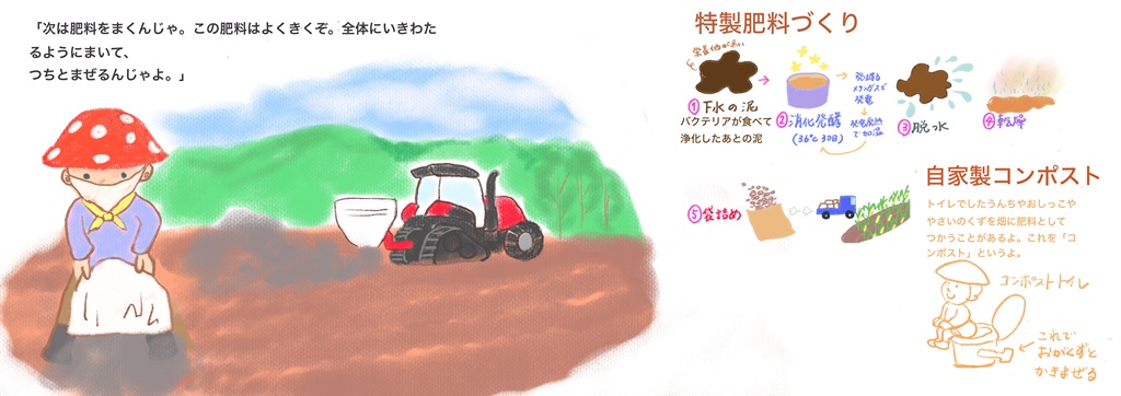 ものがたり