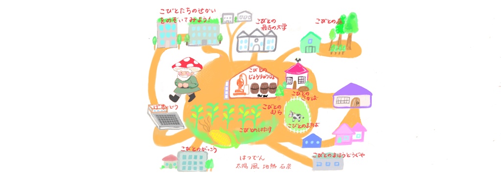 ものがたり
