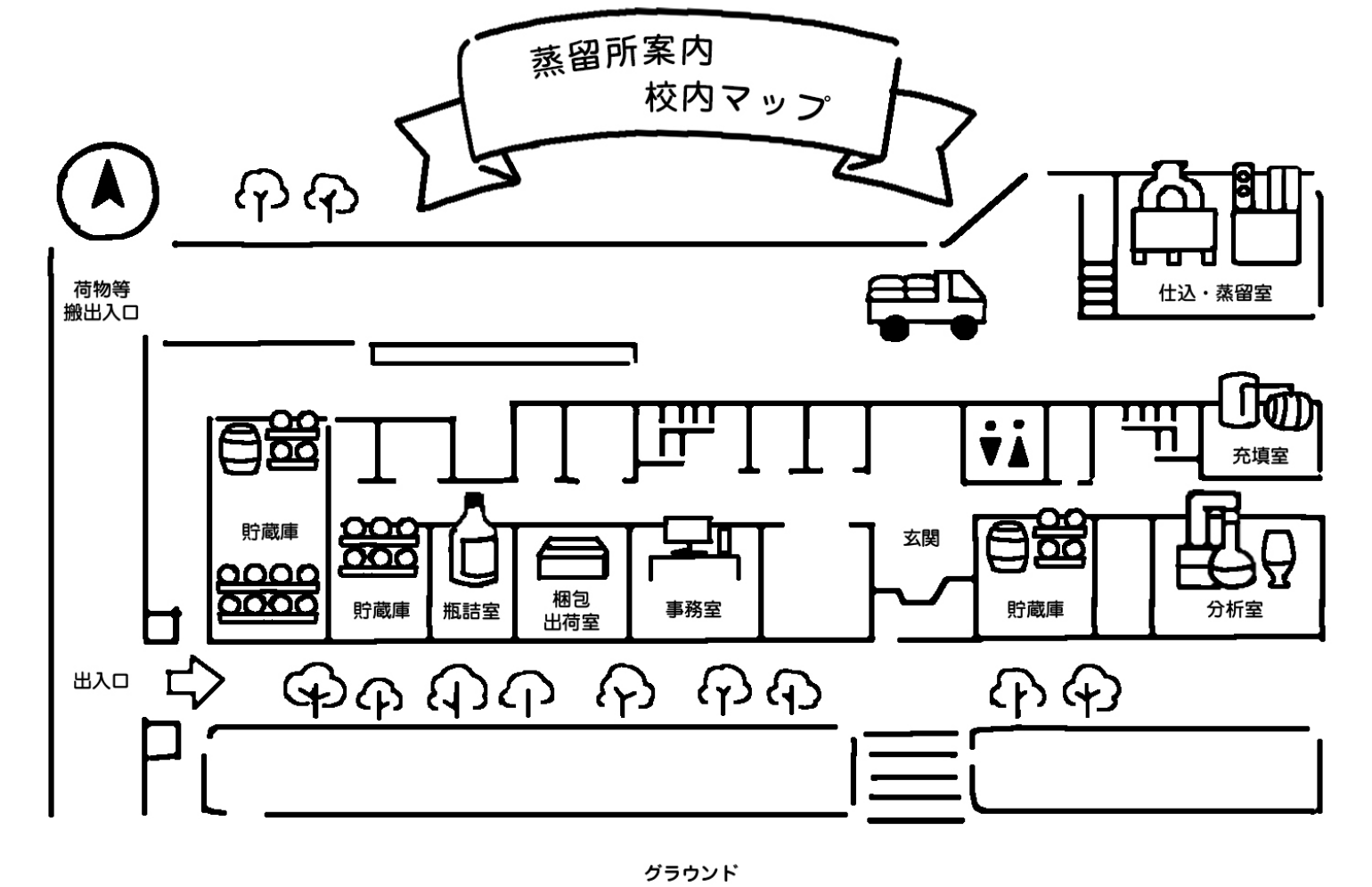 ものがたり
